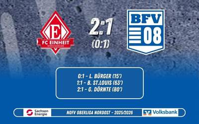27. Spieltag Oberliga Nordost